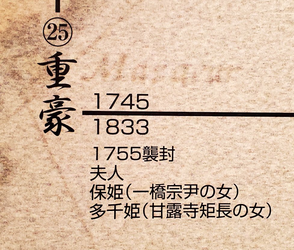 鹿児島市で西郷隆盛像と 神様として祀られる島津斉彬公の像を眺める 笑顔を伝える旅ブログ