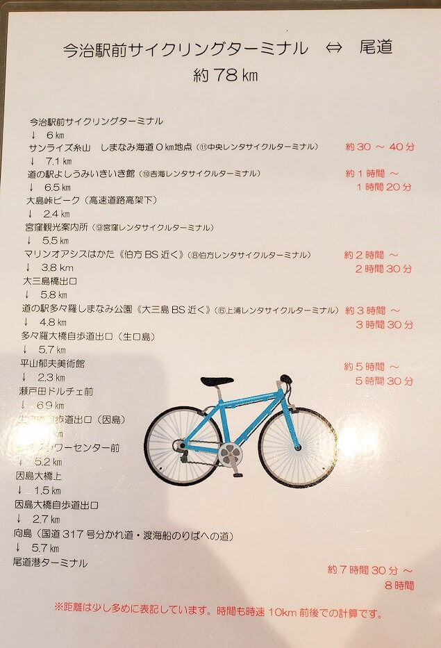 今治駅でレンタサイクルを借りて、藤堂高虎築城の今治城へ【愛媛旅行記 