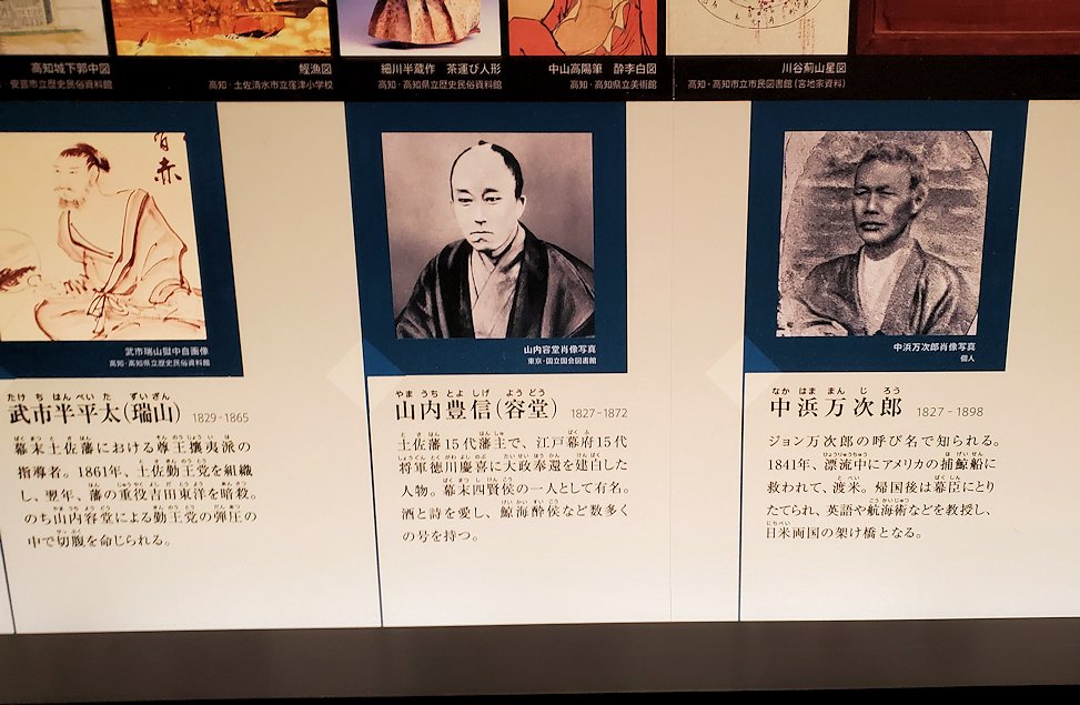 高知城歴史博物館　幕末の活躍した土佐藩の人物