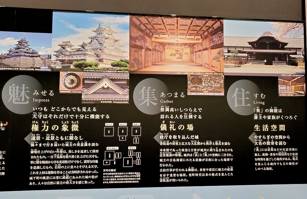 高知城歴史博物館　土佐の城の説明2