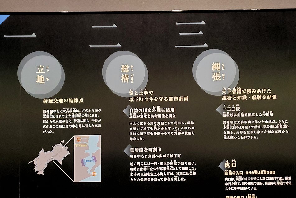 高知城歴史博物館　土佐の城の説明3