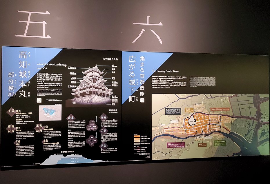 高知城歴史博物館　高知城周辺の説明パネル