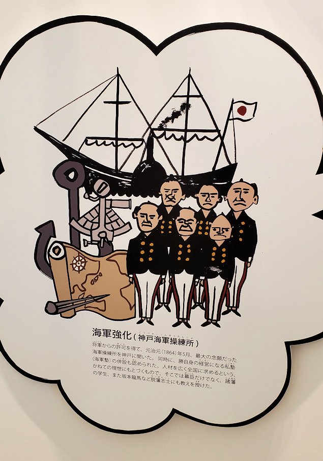高知市　桂浜　坂本龍馬記念館　歴史説明パネル　幕府海軍設立