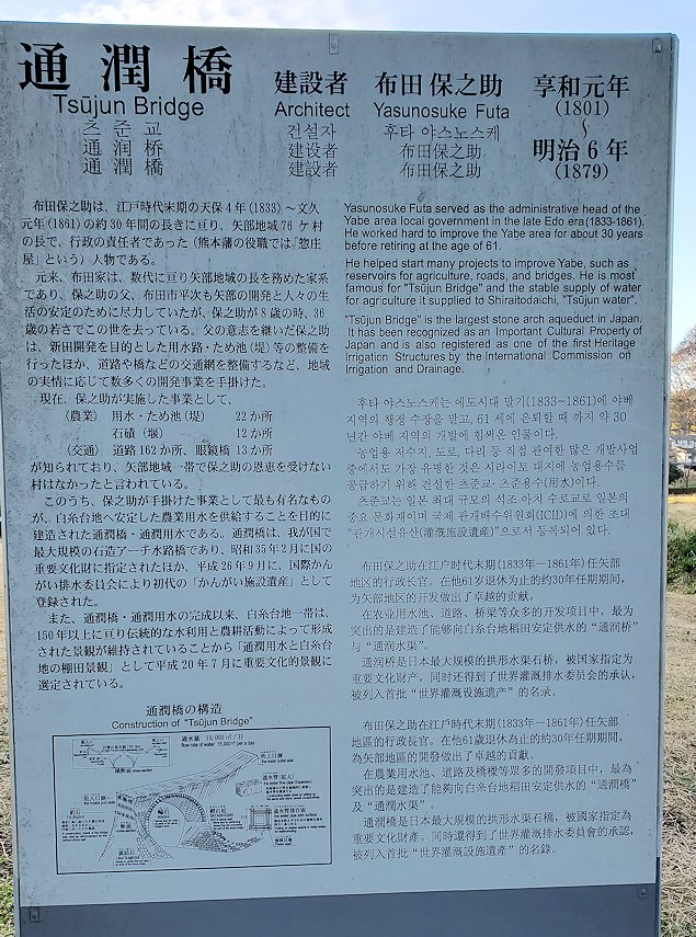 熊本県上益城郡　通潤橋　布田保之助の銅像　説明板
