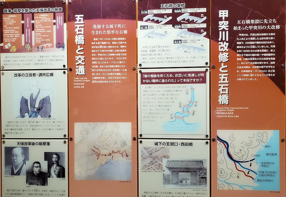 鹿児島市　石橋記念公園　資料館内の展示室　甲突川に架かる5つの石橋の案内