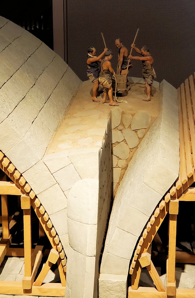 鹿児島市　石橋記念公園　資料館内の展示室　石橋建造時の模型2