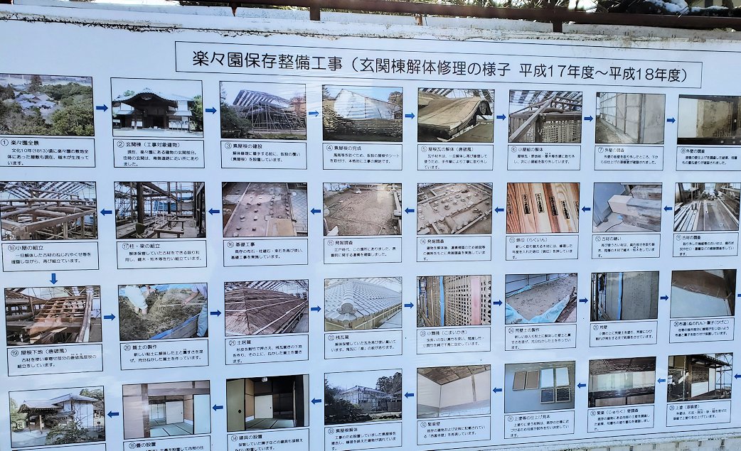 滋賀県　彦根城　楽々園　修復工事の説明板2