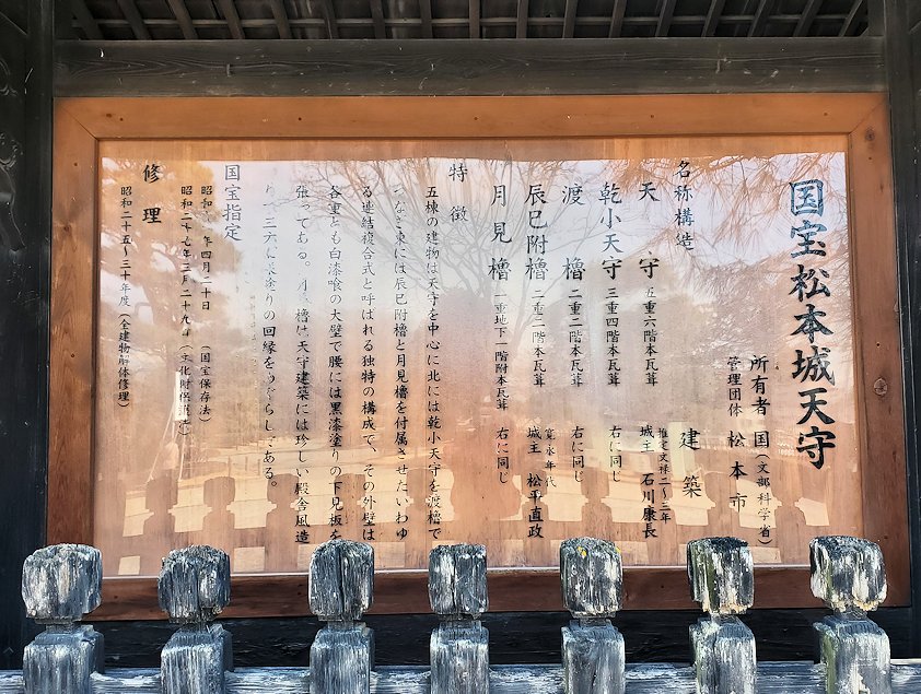 松本市内　大名町通り　城の入口　松本城の説明板