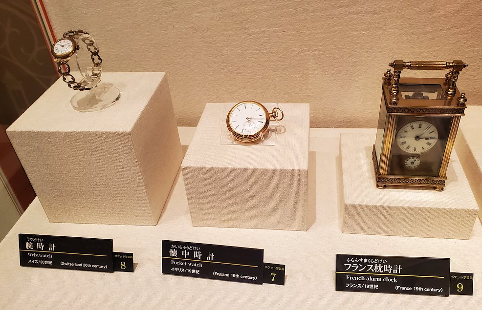 松本市　松本市時計博物館　近代の時計