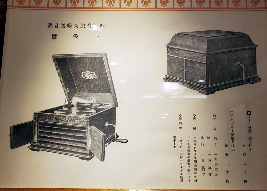 松本市　松本市時計博物館　蓄音機の説明