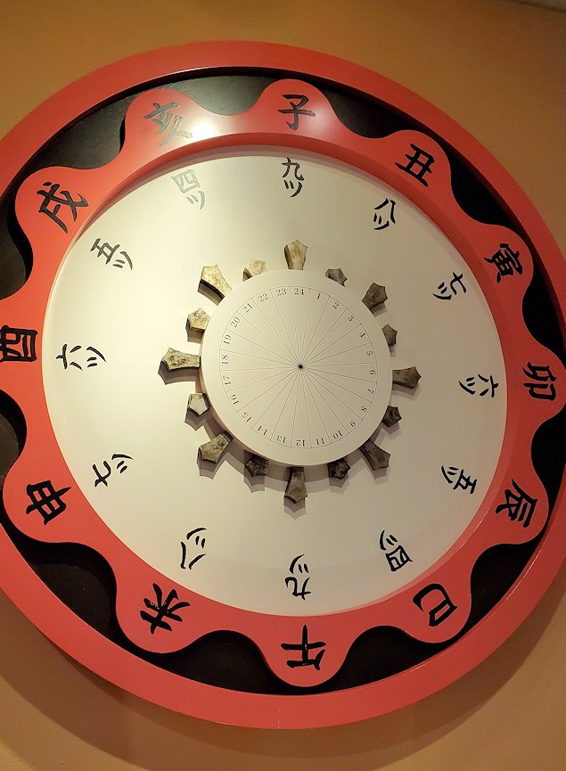 松本市　松本市時計博物館　和時計