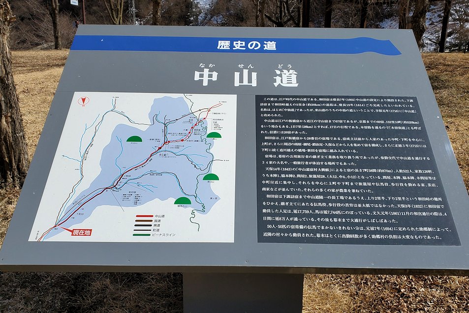 長野県内　中山道の説明板