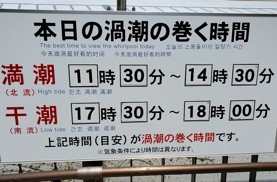 大鳴門橋　遊歩道　渦巻きの時間が書かれている看板