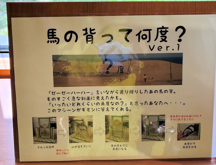 鳥取砂丘　「鳥取砂丘ビジターセンター」　展示資料　馬の背の角度について