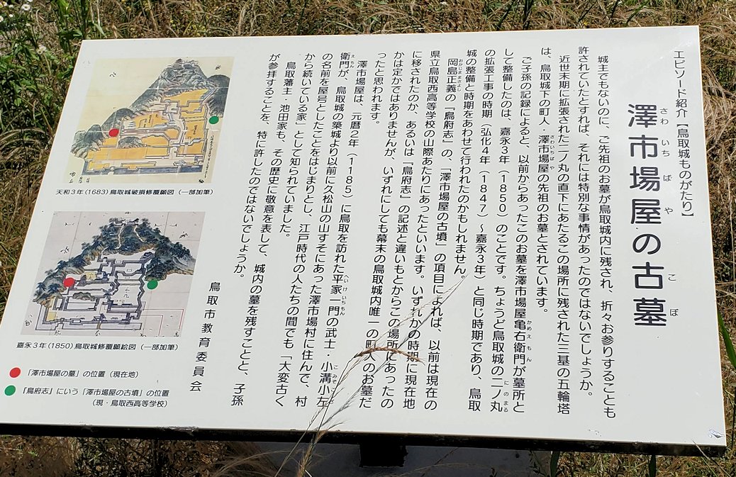 鳥取城跡　二ノ丸へと向かう　澤市場屋の説明板