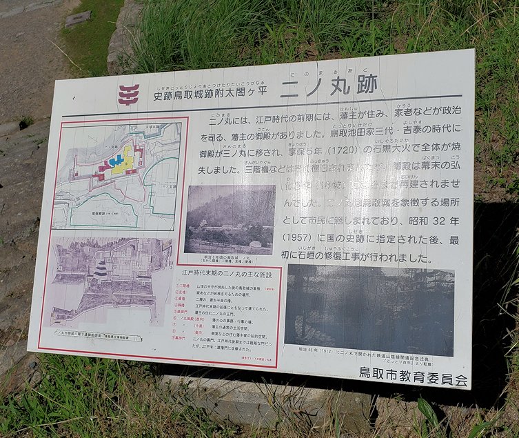 鳥取城跡　二ノ丸　説明板