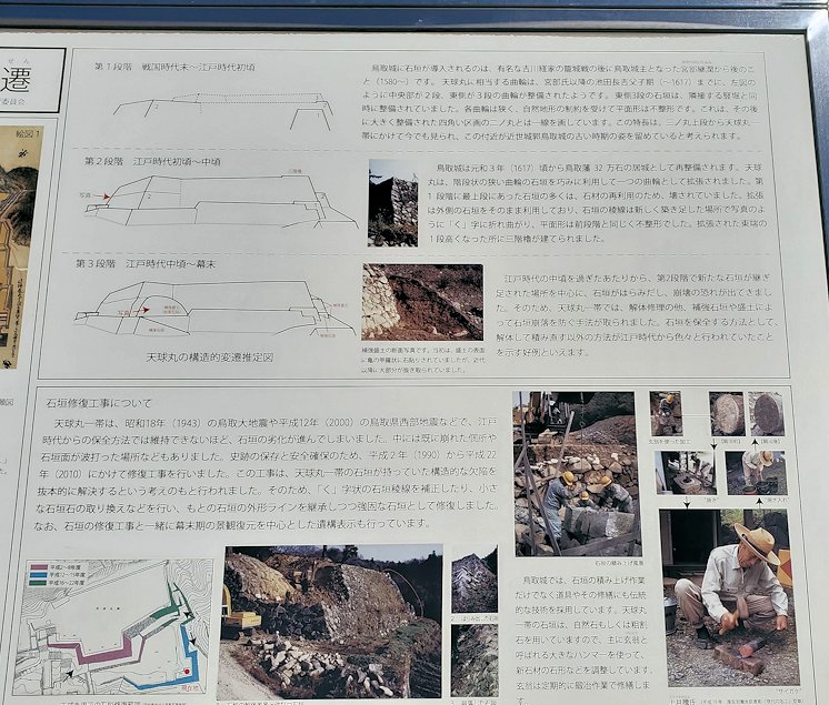 鳥取城　天球丸　「巻石垣」の説明板2