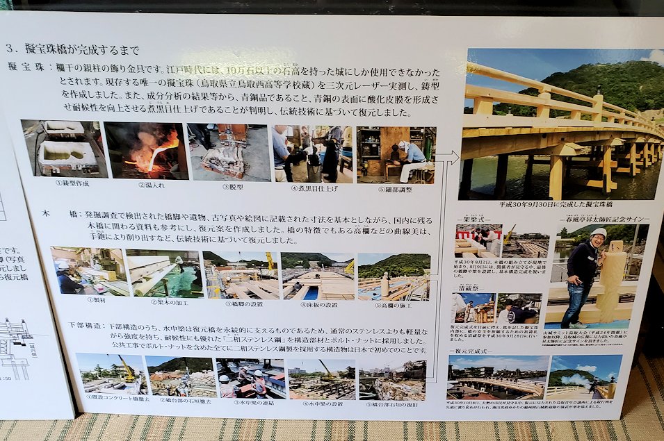 鳥取市　仁風閣　擬宝珠橋の復元の説明