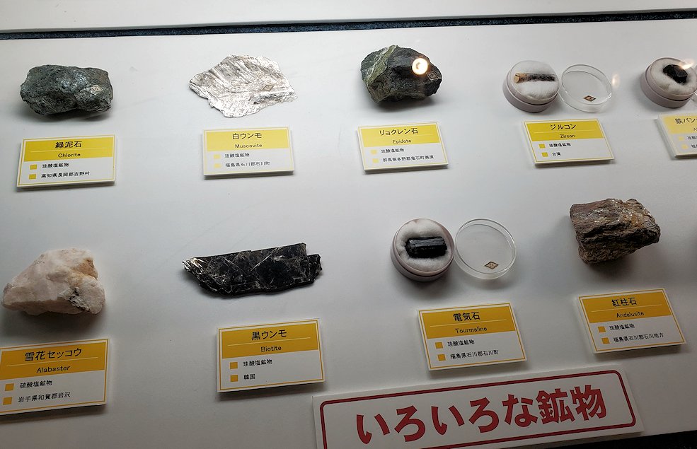 鳥取県立博物館　常設展示室　鉱物一覧