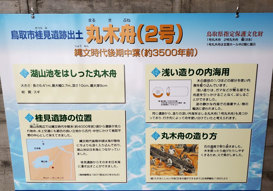 鳥取県立博物館　丸木船2号　説明