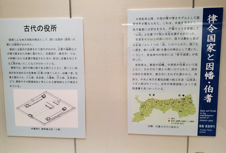 鳥取県立博物館　古代の鳥取国家
