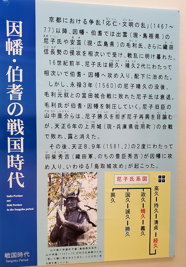 鳥取県立博物館　守護大名の戦国時代の説明