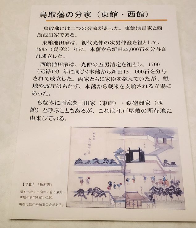 鳥取県立博物館　鳥取家分家の説明