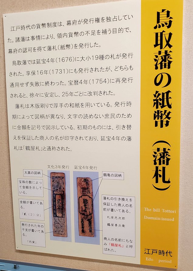 鳥取県立博物館　鳥取藩の藩札　説明