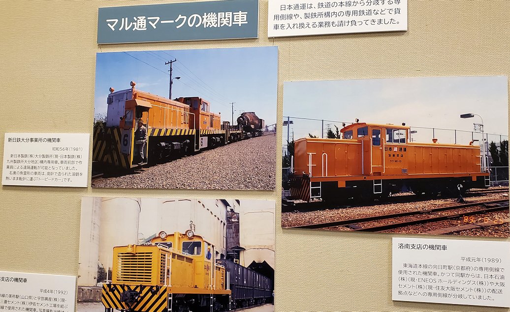 品川区　物流博物館　鉄道輸送の説明
