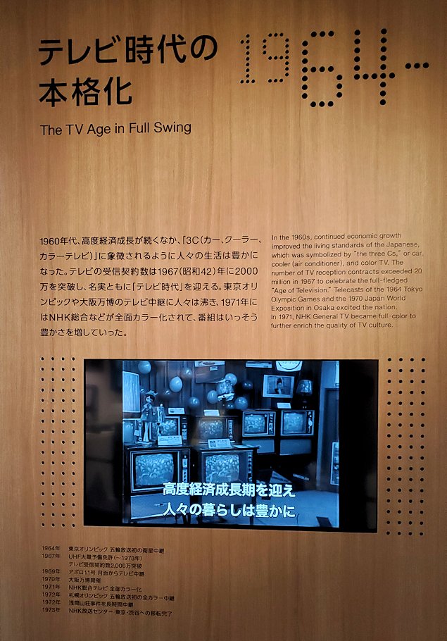 港区　NHK放送博物館　1964年頃からの説明