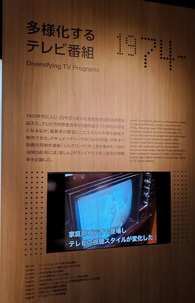 港区　NHK放送博物館　多様化するテレビ　説明