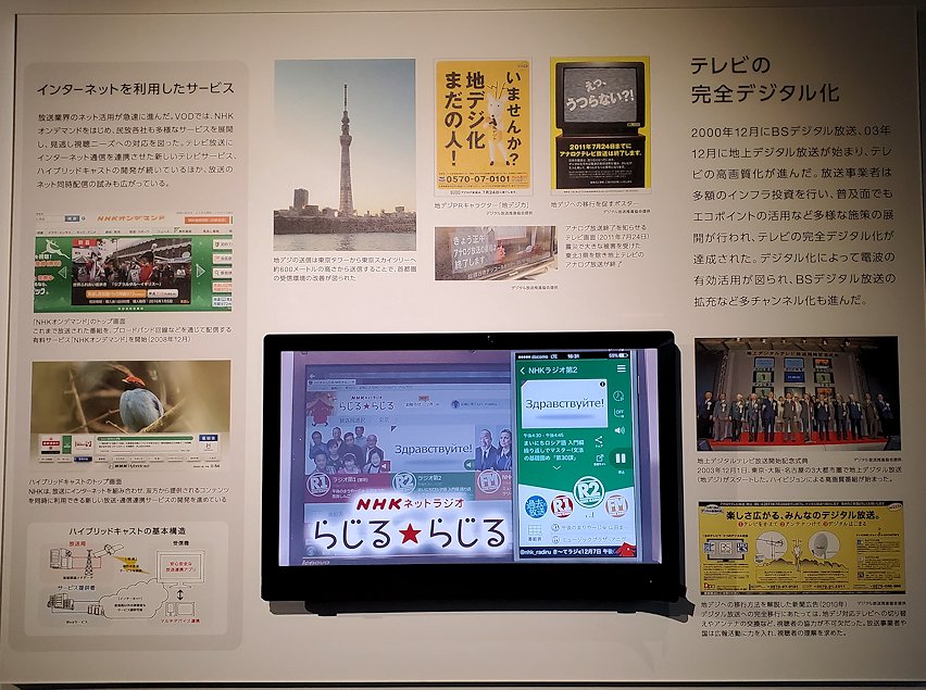 港区　NHK放送博物館　デジタル化の資料