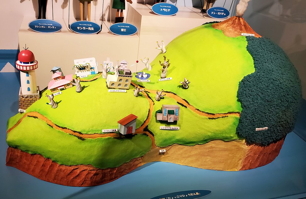 港区　NHK放送博物館　子供番組コーナー　『ひょっこりひょうたん島』模型