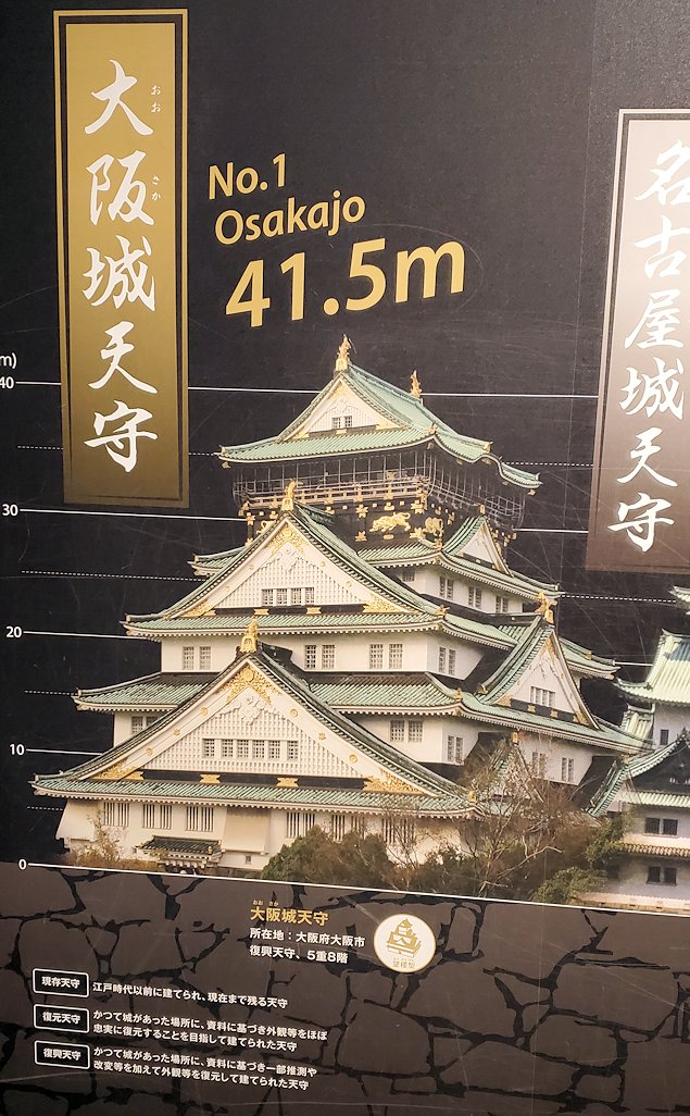 小田原城天守閣内　全国の天守大きさランキングのパネル　大阪城