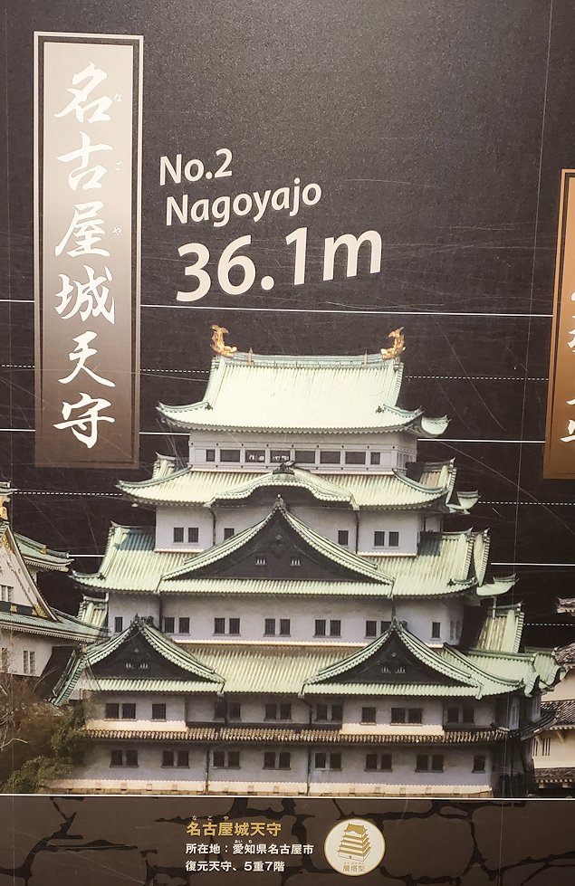 小田原城天守閣内　全国の天守大きさランキングのパネル　名古屋城