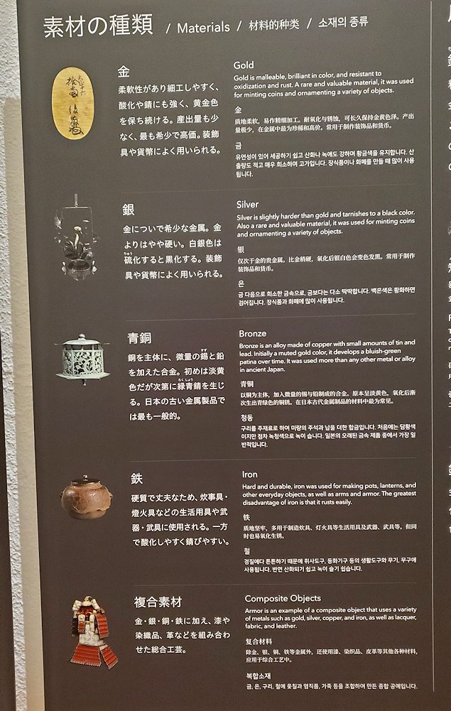 上野　国立博物館本館　「金工」ブース　説明パネル2