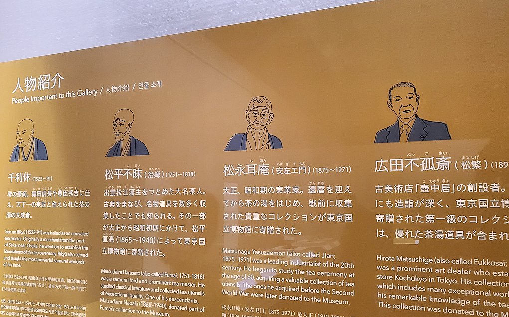 上野　国立博物館本館　関わる偉人の説明パネル　