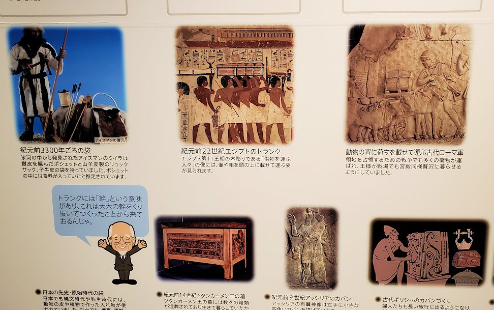 東京台東区　世界のカバン博物館　展示室　鞄の歴史説明パネル2