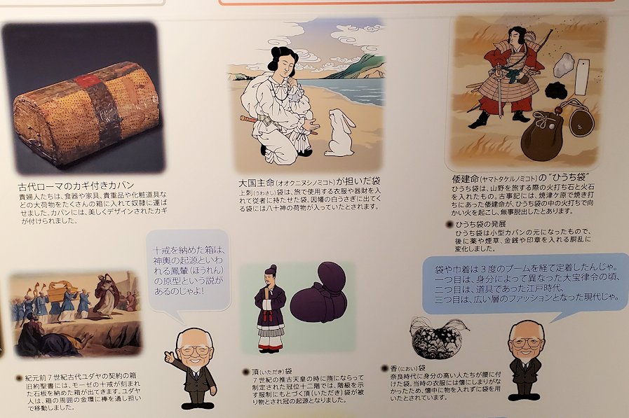 東京台東区　世界のカバン博物館　展示室　鞄の歴史説明パネル3