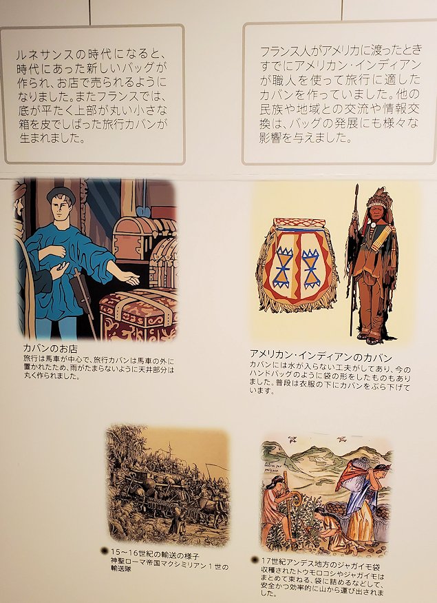 東京台東区　世界のカバン博物館　展示室　鞄の歴史説明パネル5