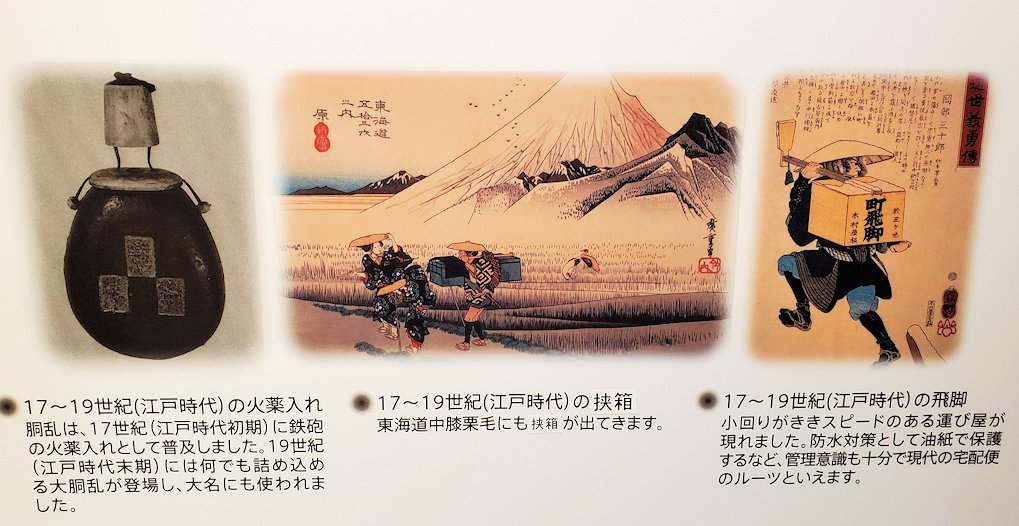 東京台東区　世界のカバン博物館　展示室　鞄の歴史説明パネル6