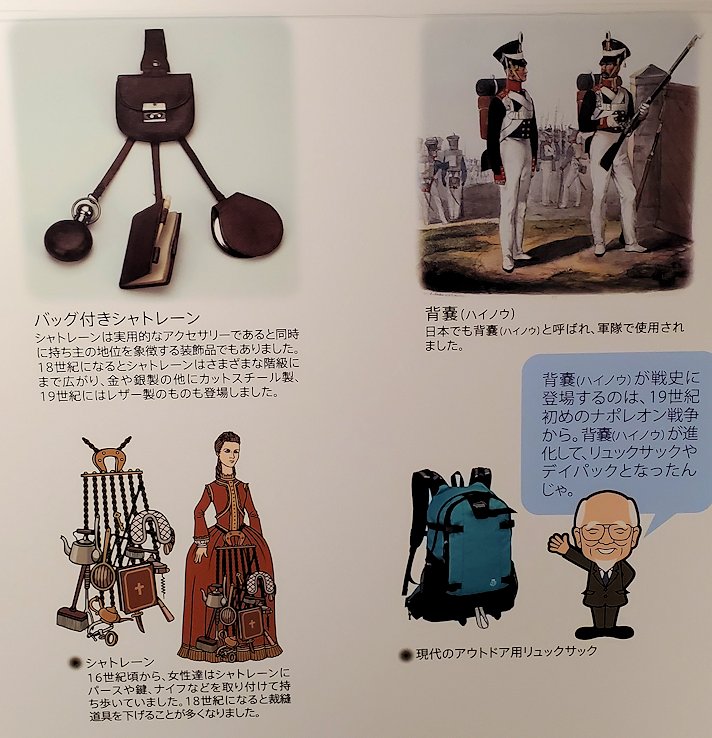 東京台東区　世界のカバン博物館　展示室　鞄の歴史説明パネル7