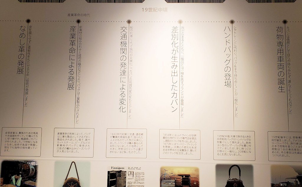 東京台東区　世界のカバン博物館　展示室　鞄の歴史説明パネル8