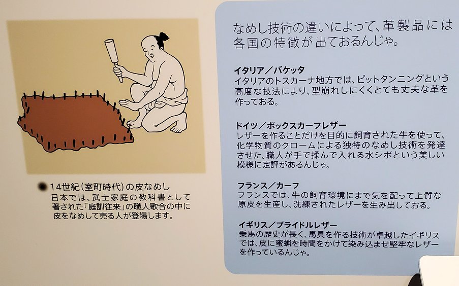 東京台東区　世界のカバン博物館　鞄の歴史説明パネル「世界のなめし技術の違い」