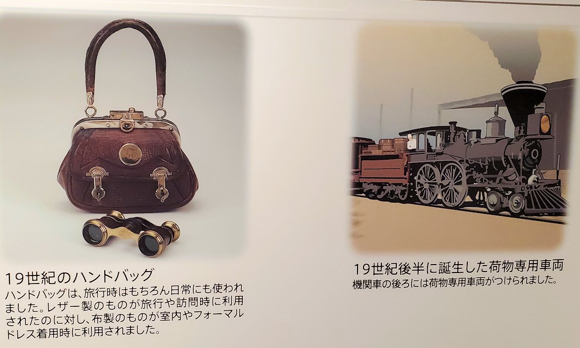 東京台東区　世界のカバン博物館　鞄の歴史説明パネル「19世紀のハンドバッグ」
