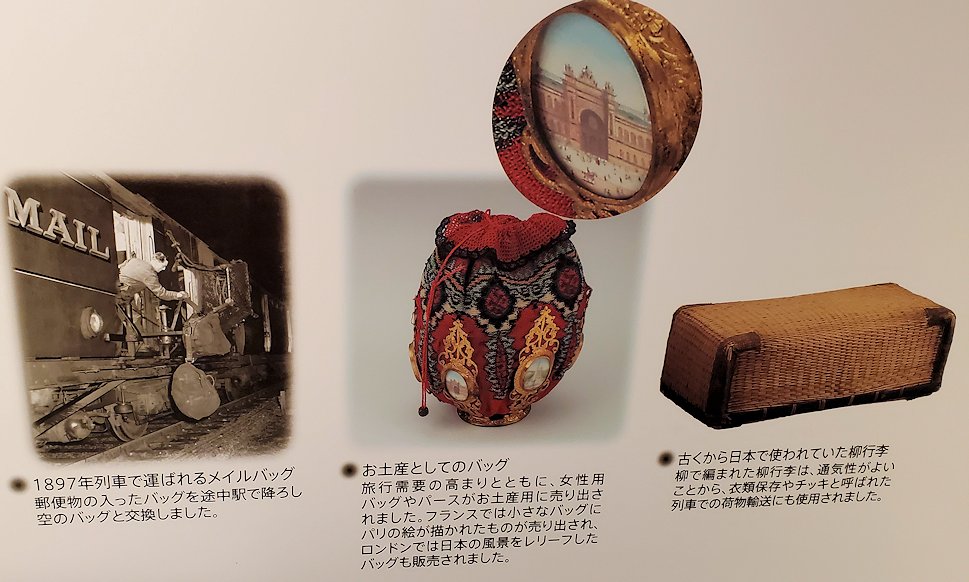 東京台東区　世界のカバン博物館　鞄の歴史説明パネル「カバンの流行」