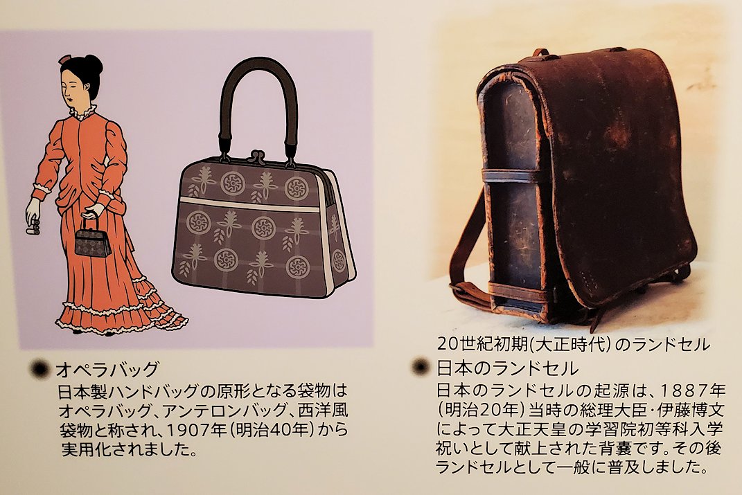 東京台東区　世界のカバン博物館　鞄の歴史説明パネル「初期のランドセル」