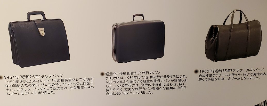 東京台東区　世界のカバン博物館　鞄の歴史説明パネル「1950年代の旅行鞄」