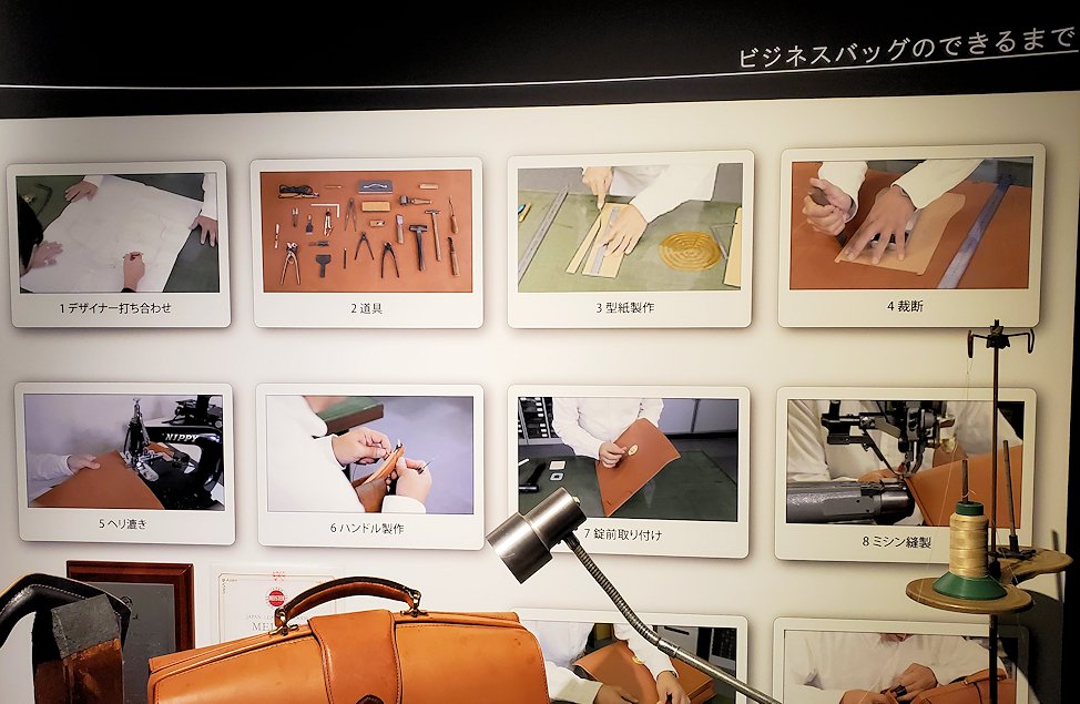 東京台東区　世界のカバン博物館　ビジネスバッグの製造工程説明パネル