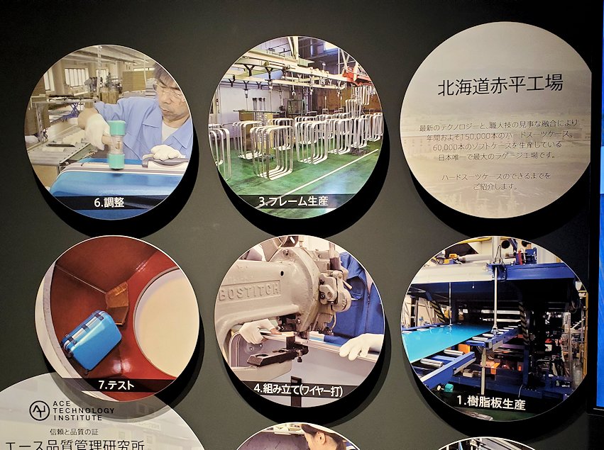東京台東区　世界のカバン博物館　ビジネスバッグの製造工程説明パネル　北海道の工場